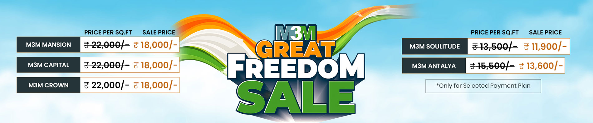 M3M Projects in Gurgaon